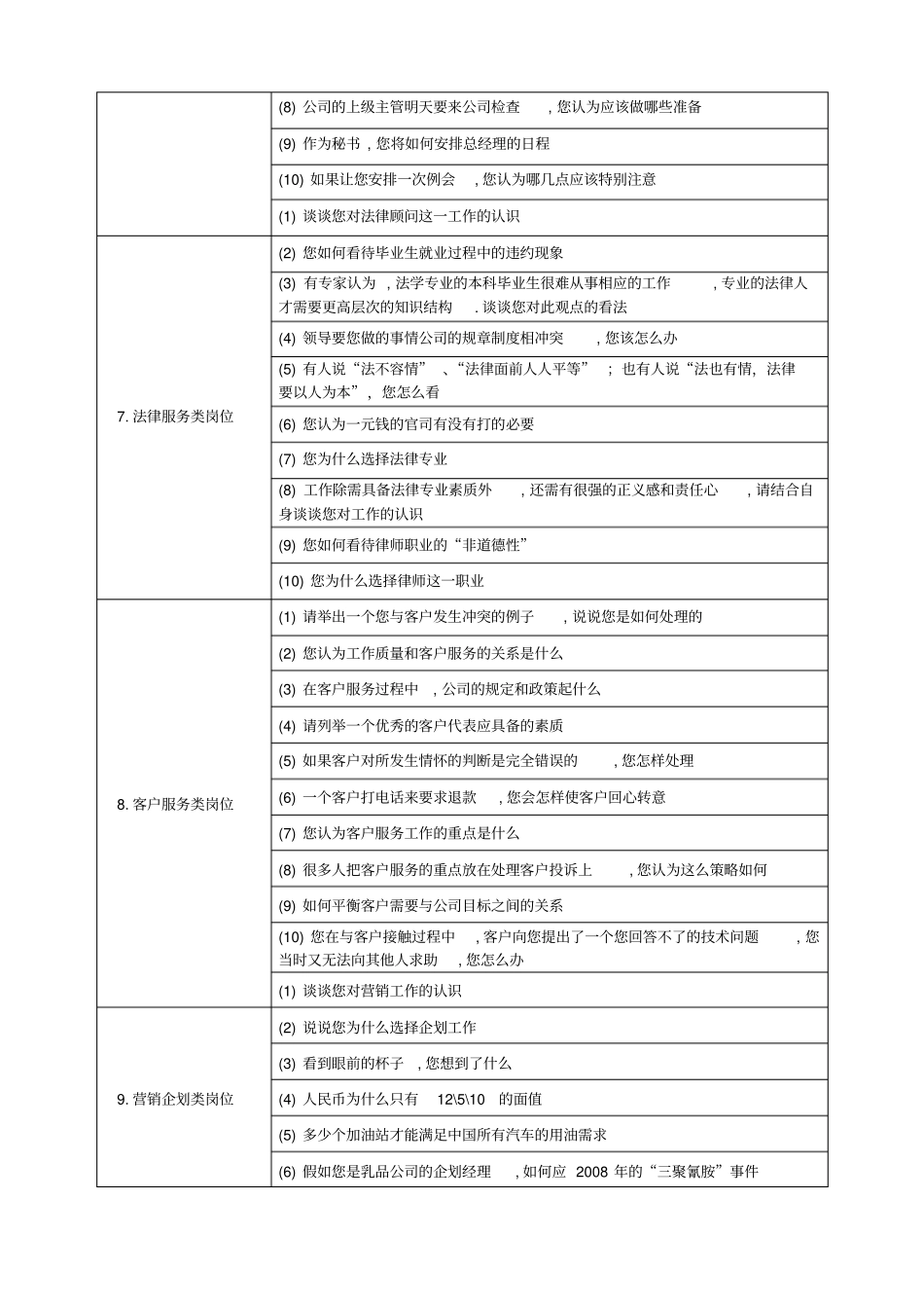 招聘面试试题_第3页