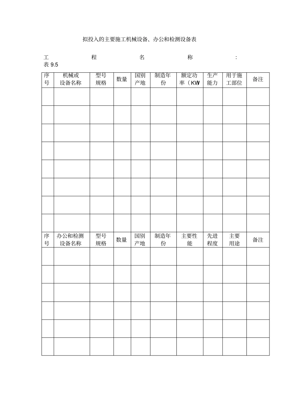 拟投入的主要施工机械设备、办公和检测设备表_第1页