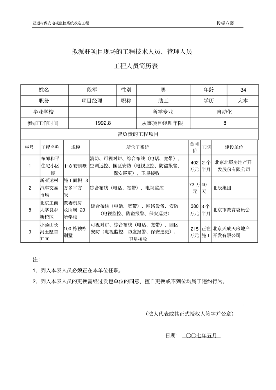 拟派驻项目现场的工程技术人员_第2页