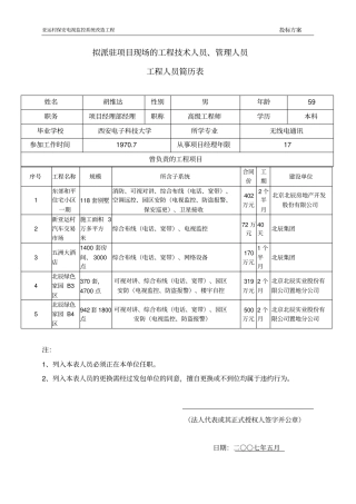 拟派驻项目现场的工程技术人员