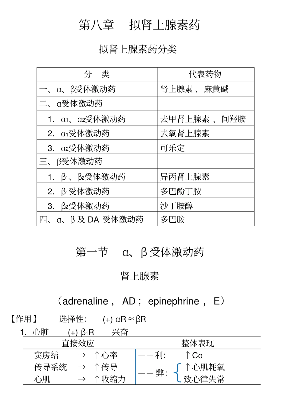 拟肾上腺素药_第1页