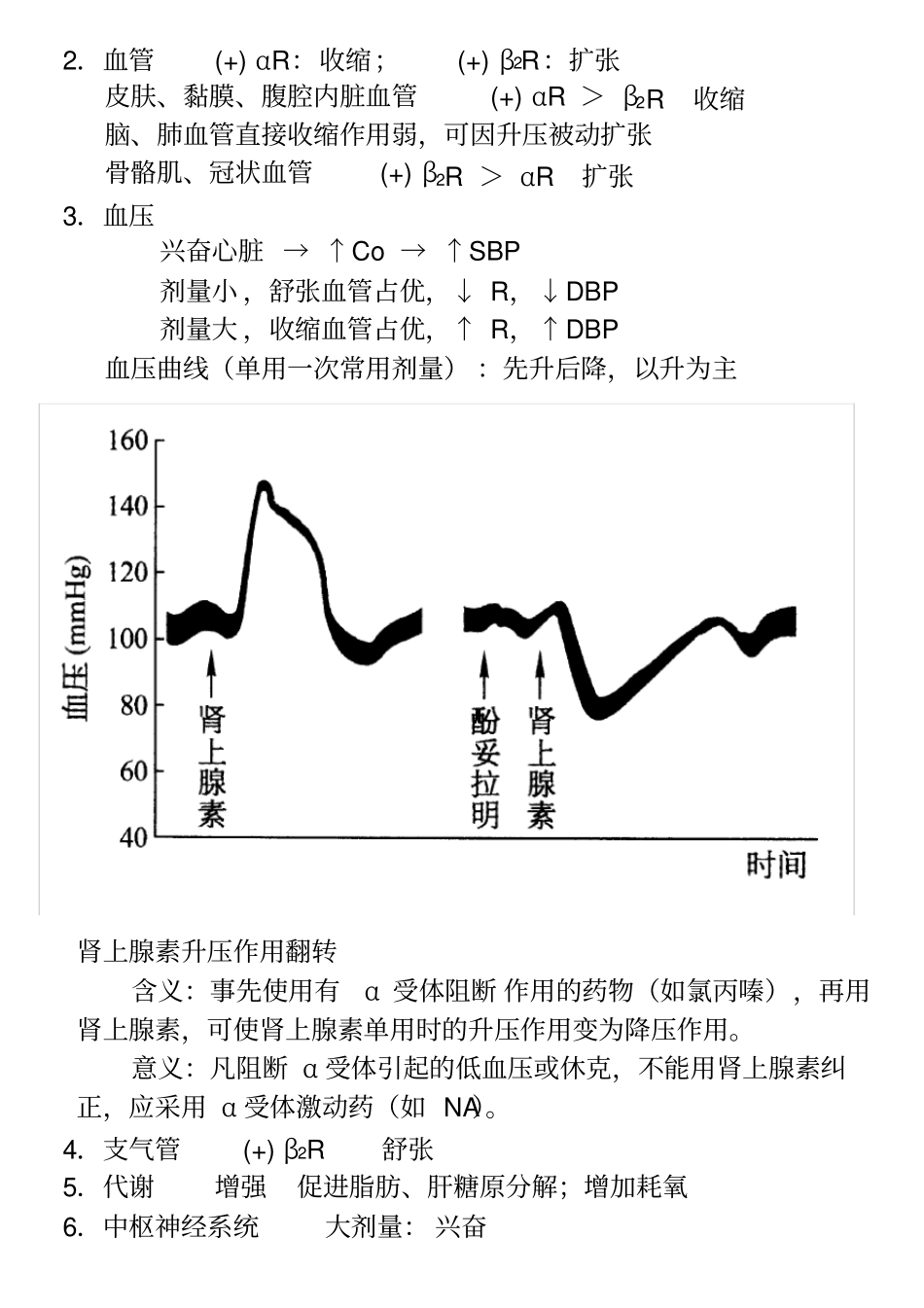 拟肾上腺素药_第2页