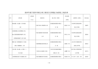 拟评度宁波政公用工程安全文明施工标准化工地名