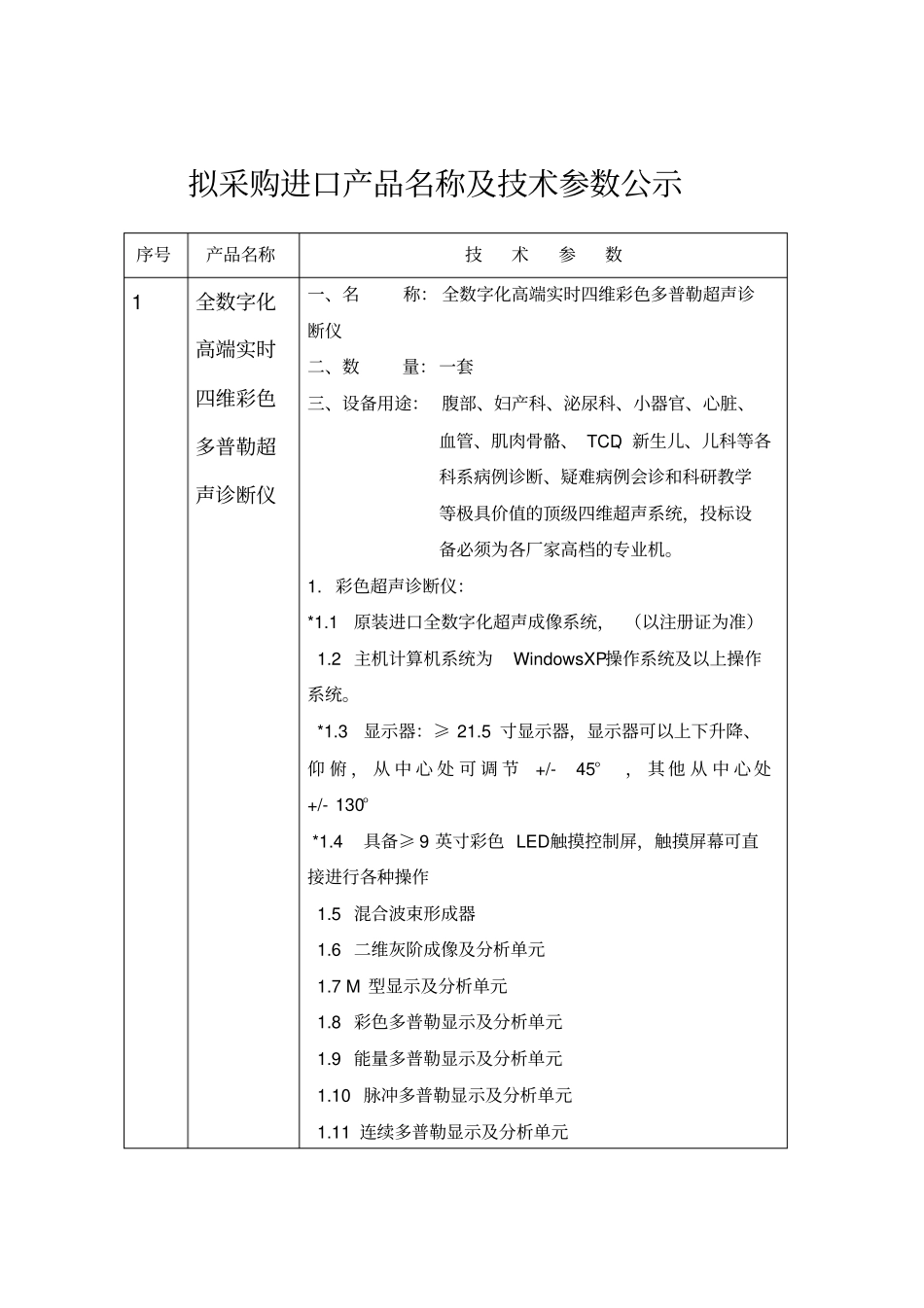 拟采购进口产品名称及技术参数公示_第1页
