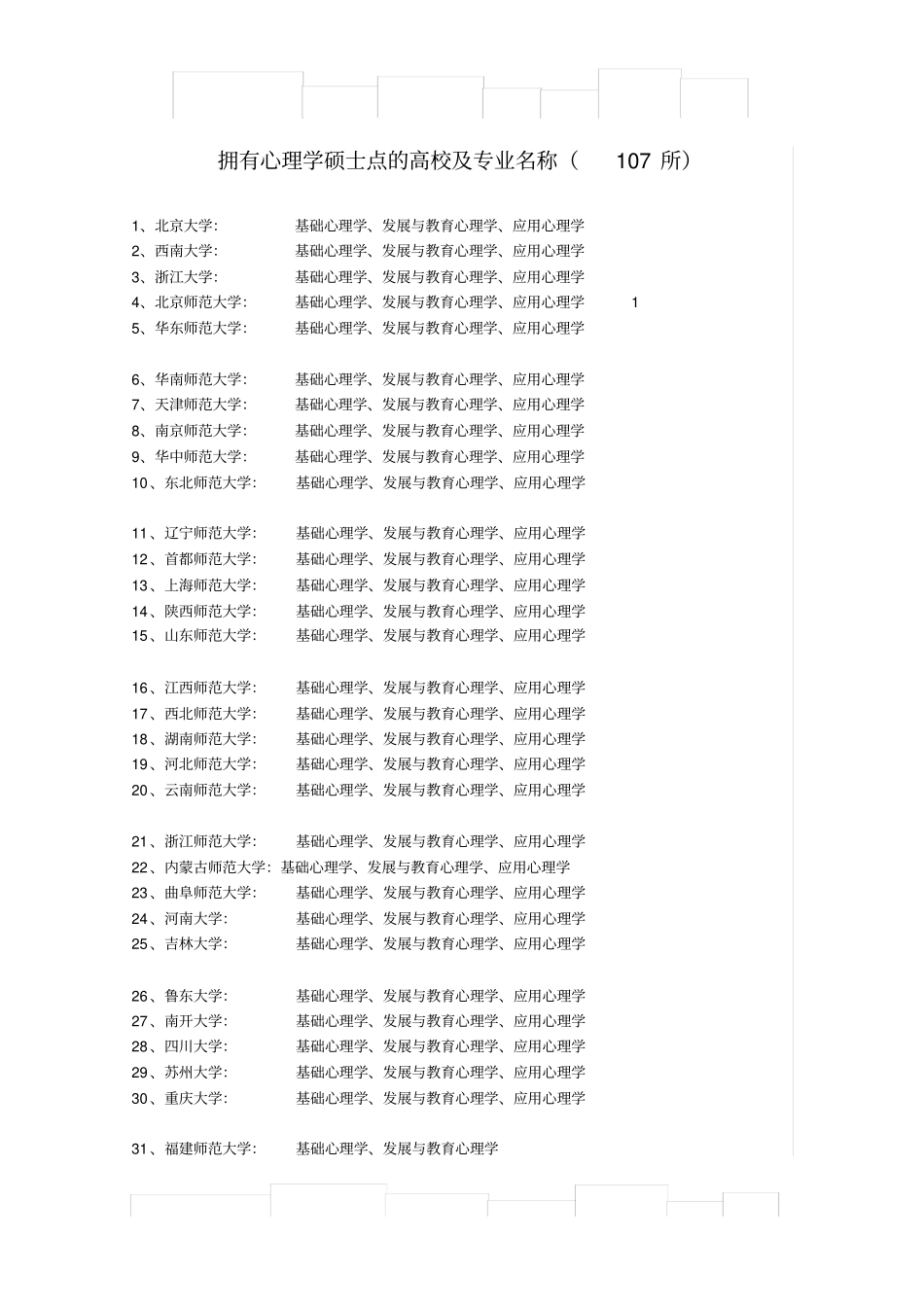 拥有心理学硕士点的高校及专业名称107所_第1页