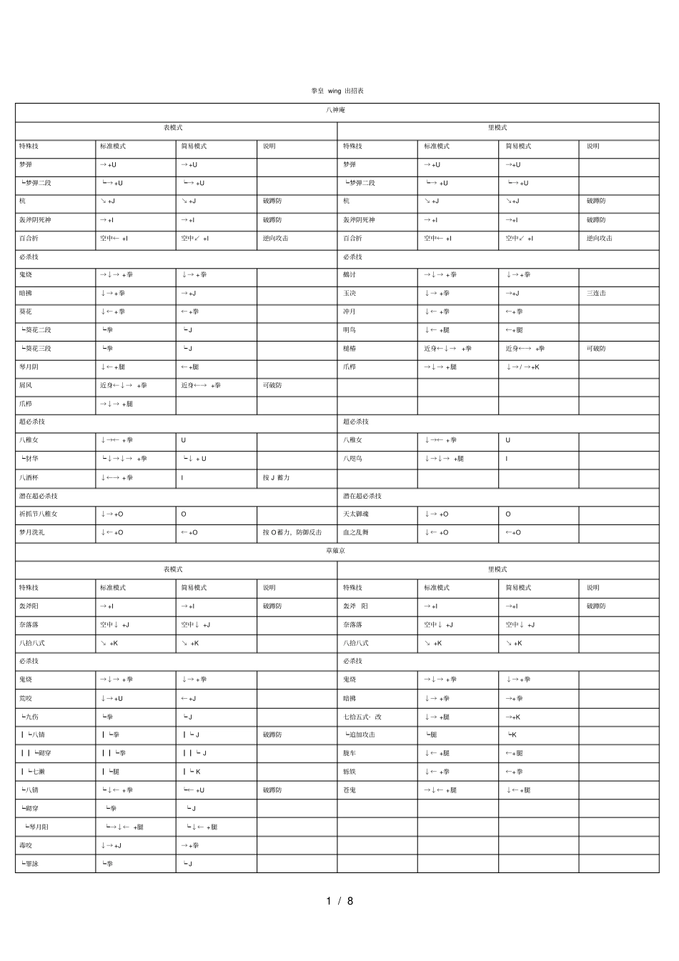 拳皇wing出招表斗蟹游戏网_第1页