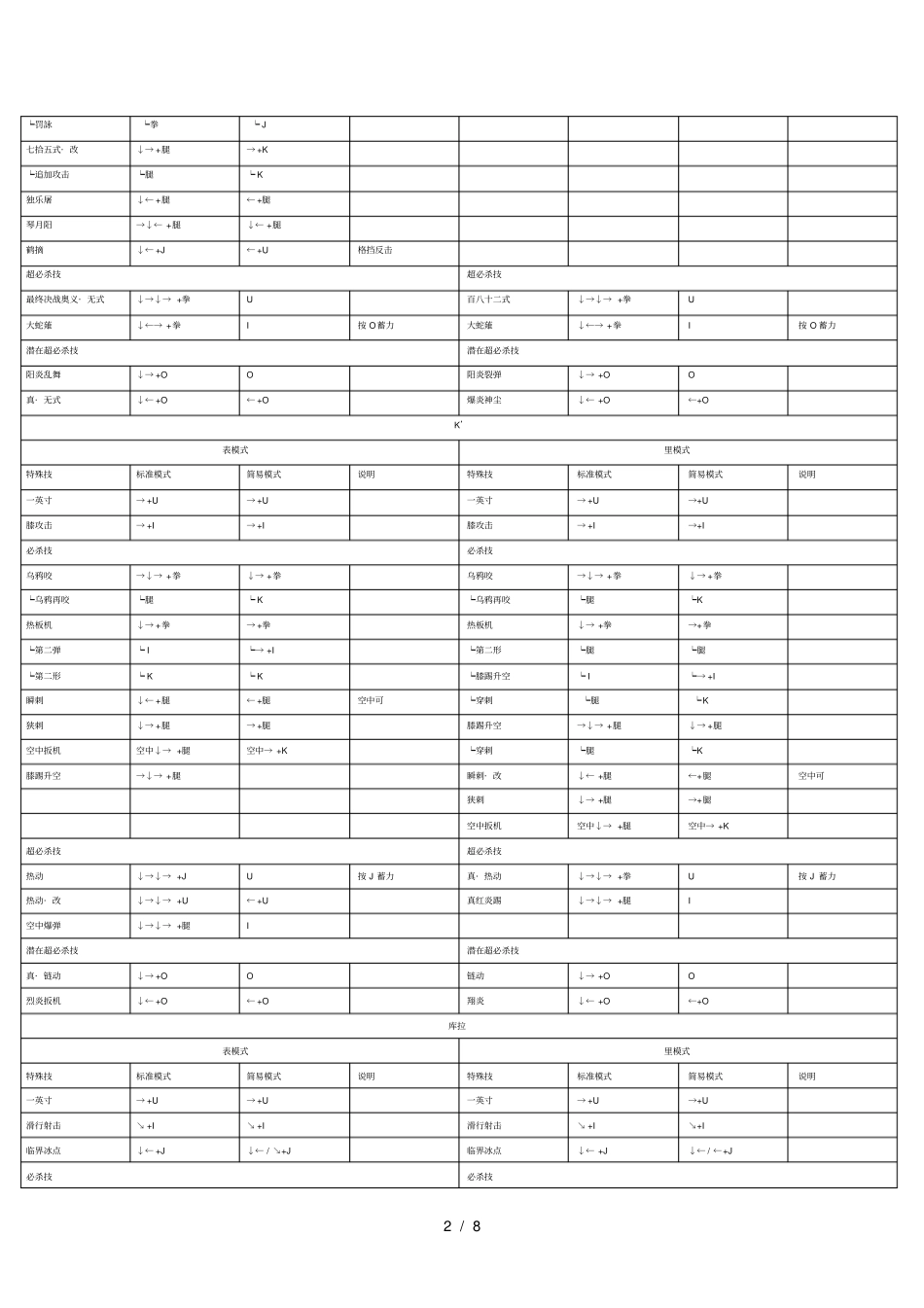 拳皇wing出招表斗蟹游戏网_第2页