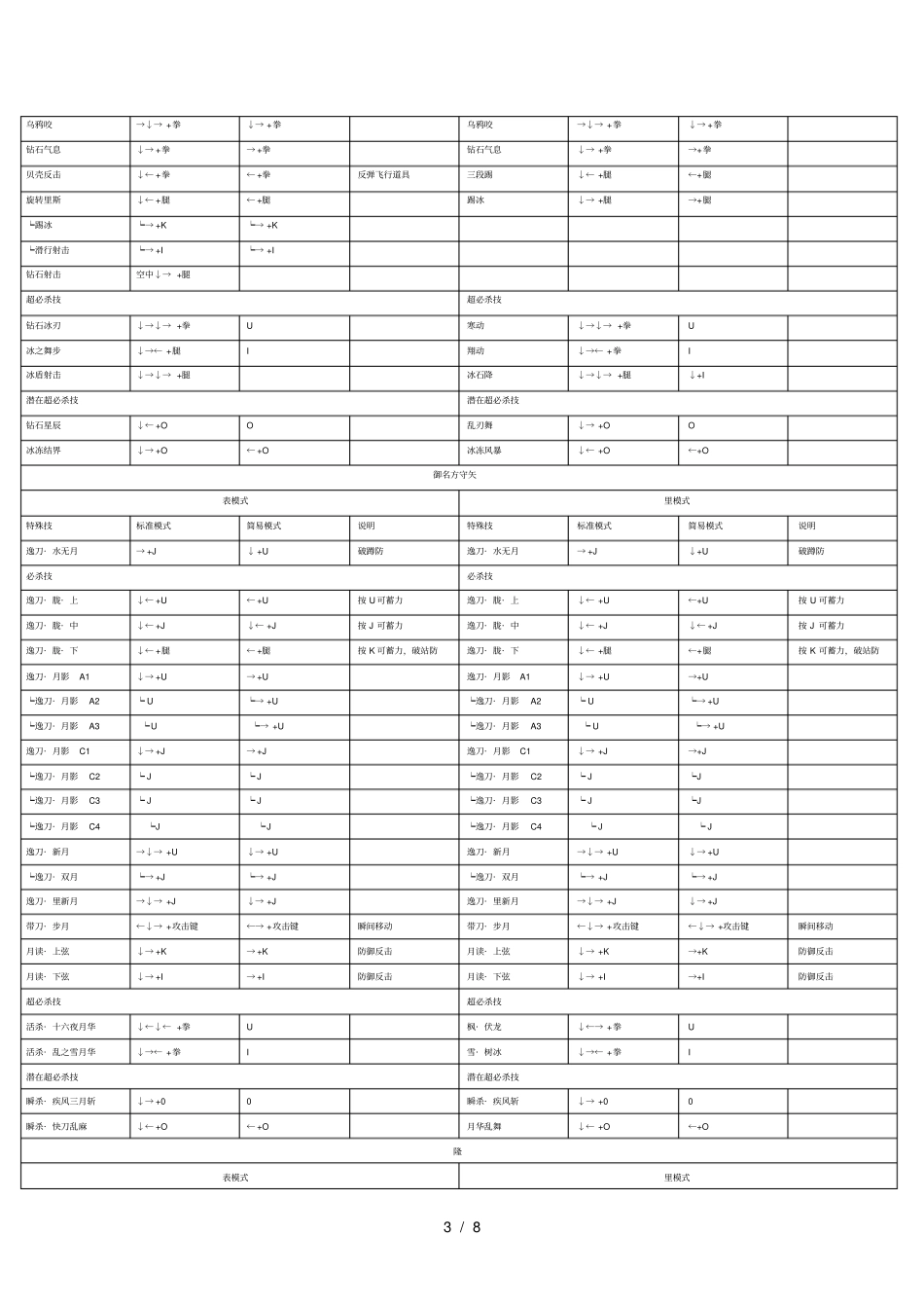 拳皇wing出招表斗蟹游戏网_第3页