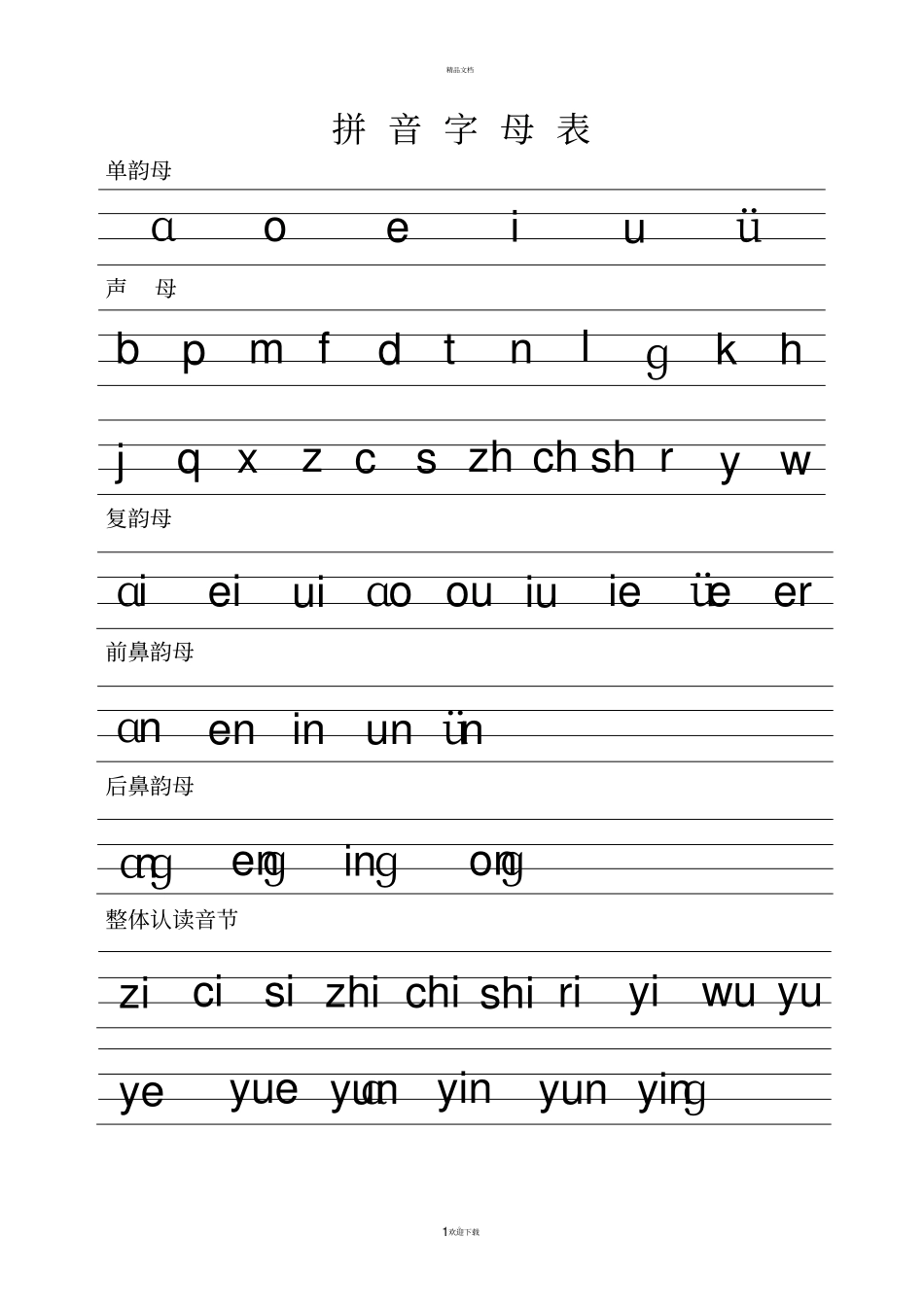 拼音知识大全_第1页