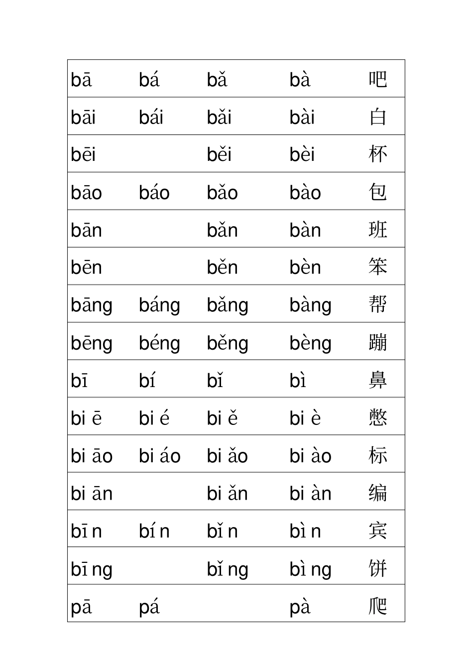 拼音组合大全打印版_第1页