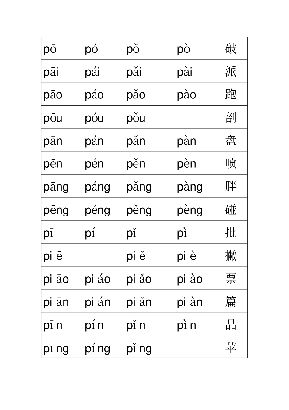 拼音组合大全打印版_第2页