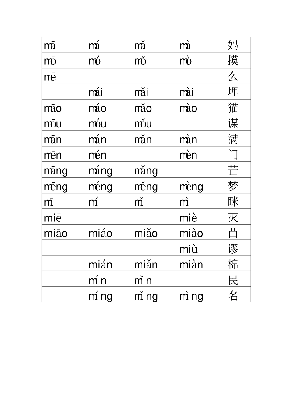 拼音组合大全打印版_第3页