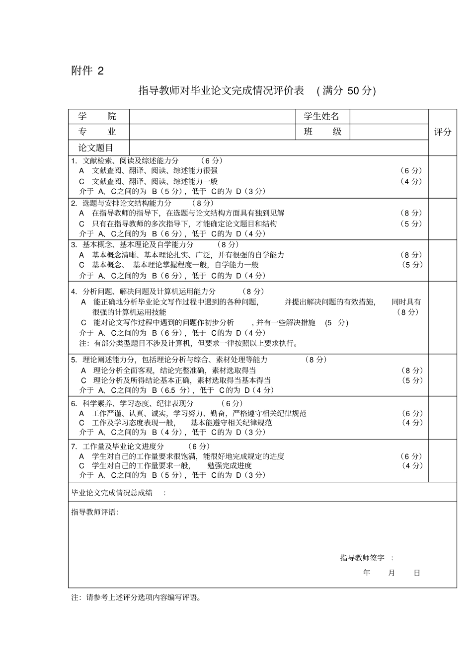 指导教师对毕业论文完成情况评价表满分50分_第1页