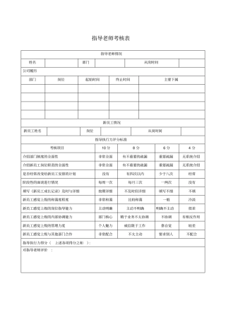 指导老师考核表模板
