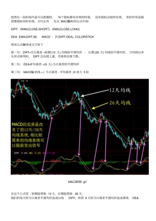 指标之王MACD背离的运用