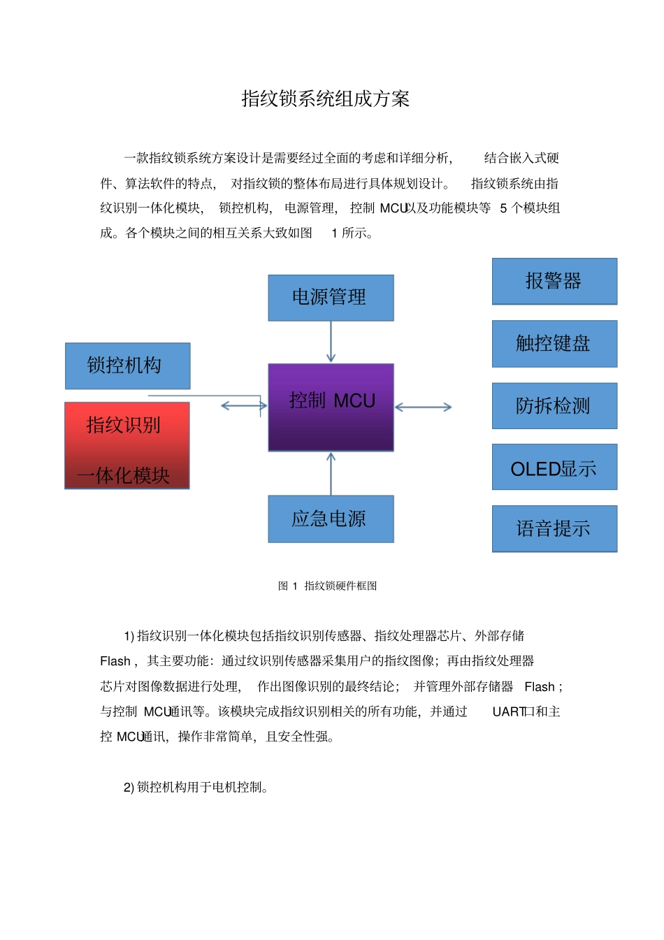 指纹锁系统组成方案_第1页