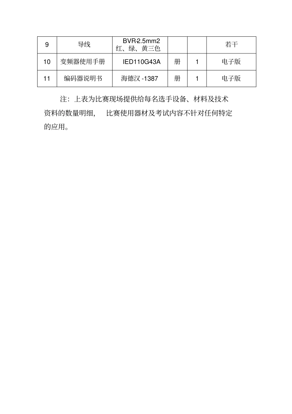 挑战‘大工匠’系列赛——电气设备安装工电气设备安装组挑战赛实操试题_第3页