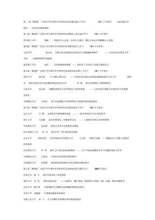 挑战杯历届获奖作品资料