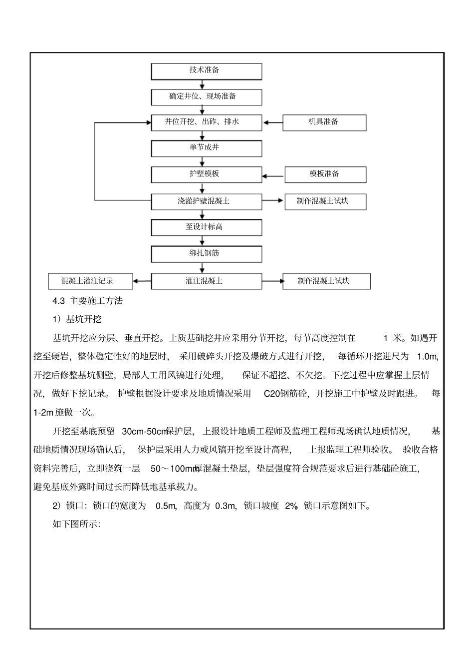 挖井基础技术交底资料_第3页
