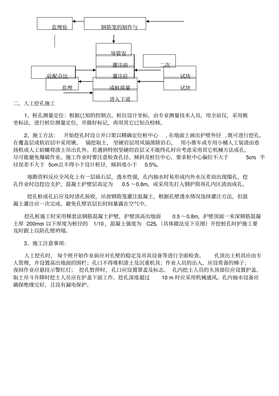 挖孔桩桩施工方案_第2页