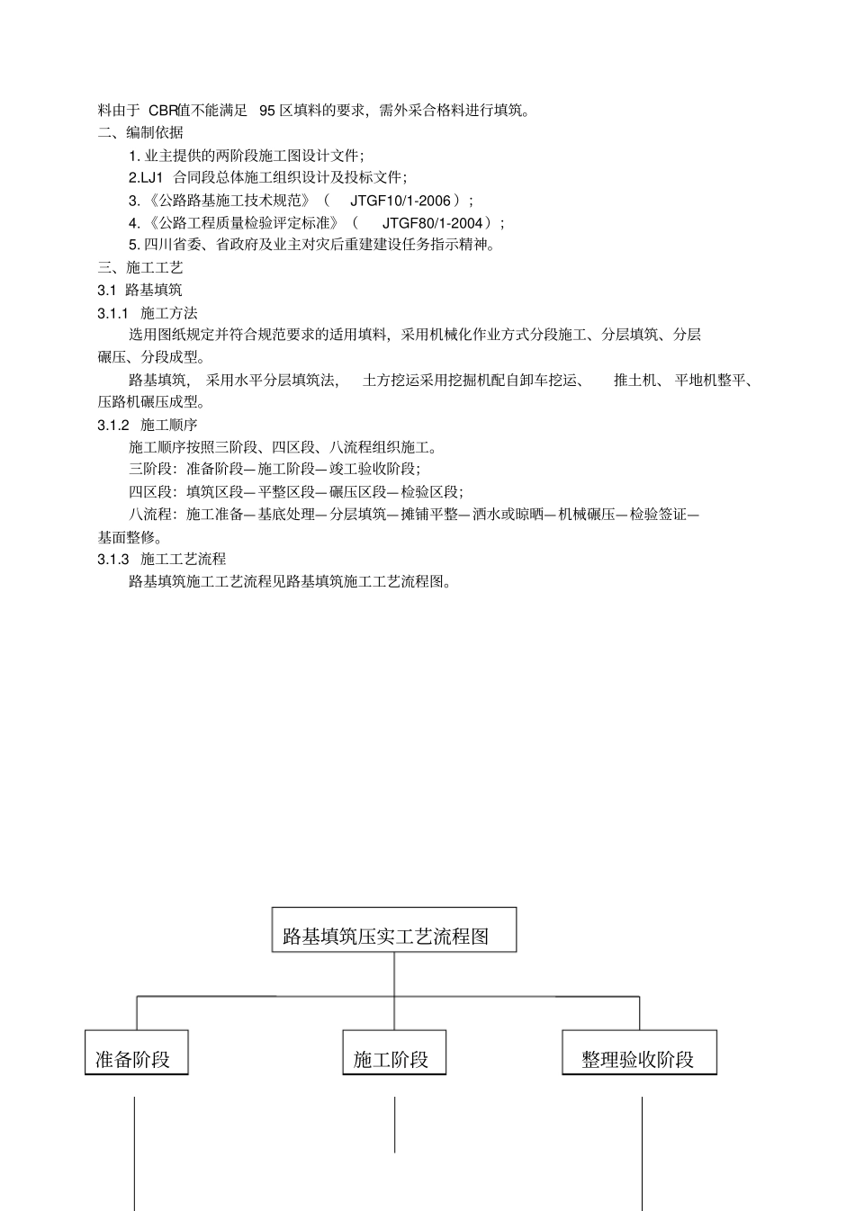挖土石方施工组织方案_第2页