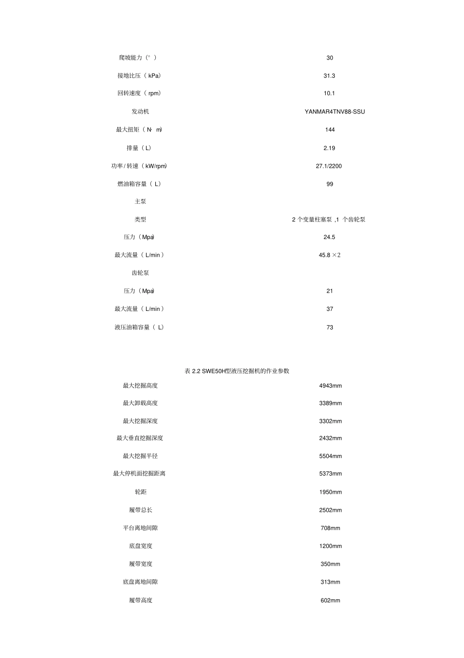挖掘机的典型作业流程_第2页