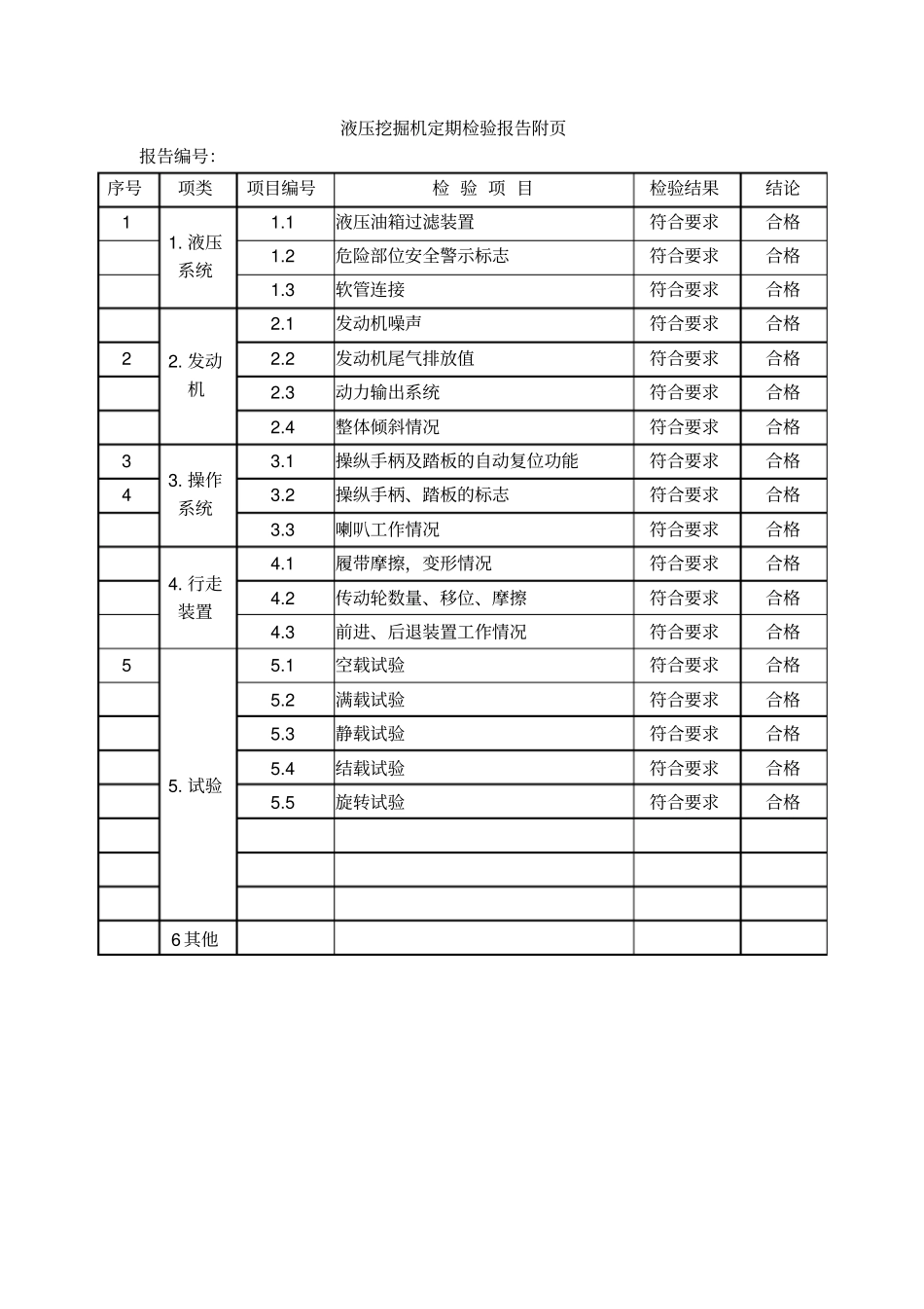 挖掘机装载机定期检验报告_第3页