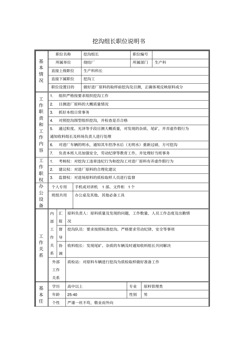 挖沟组长职位说明书_第1页