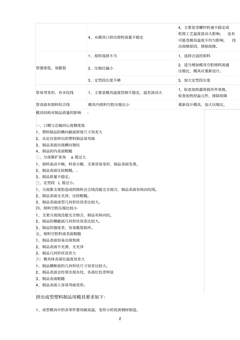 挤出成型模具_第2页