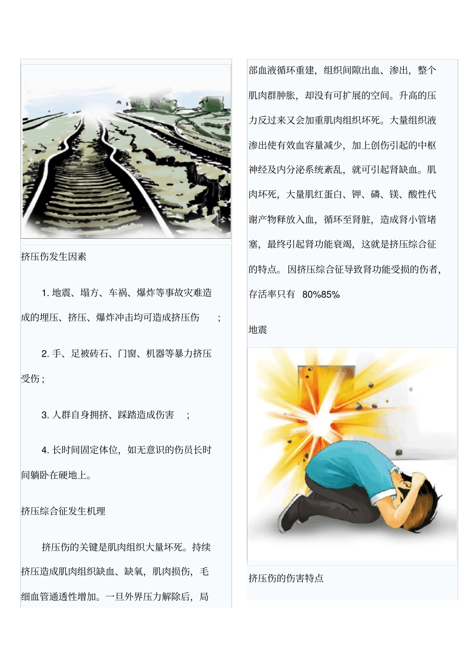 挤压伤的现场急救_第2页