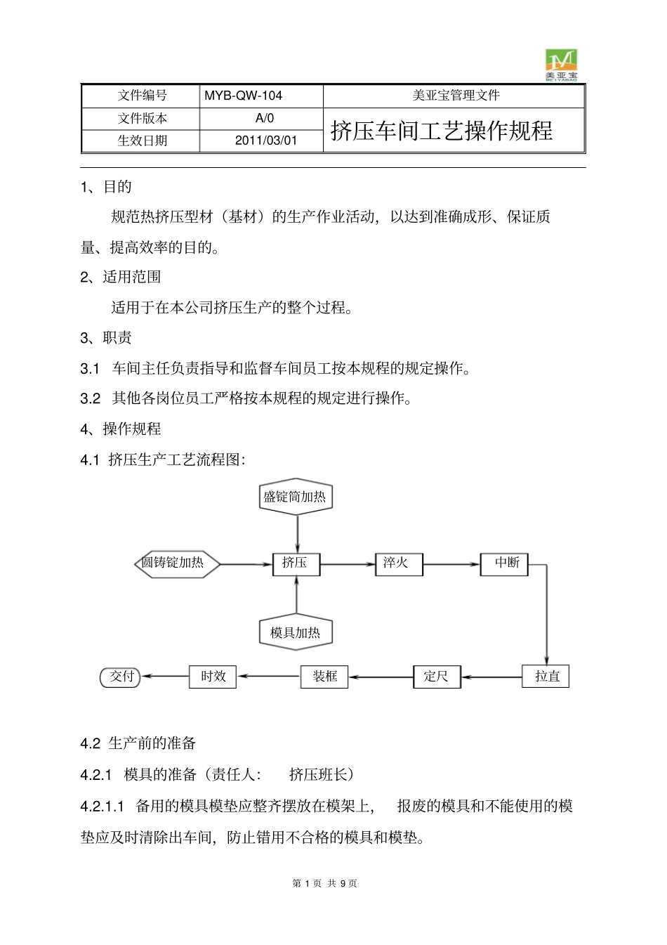 挤压车间工艺操作规程讲解_第1页