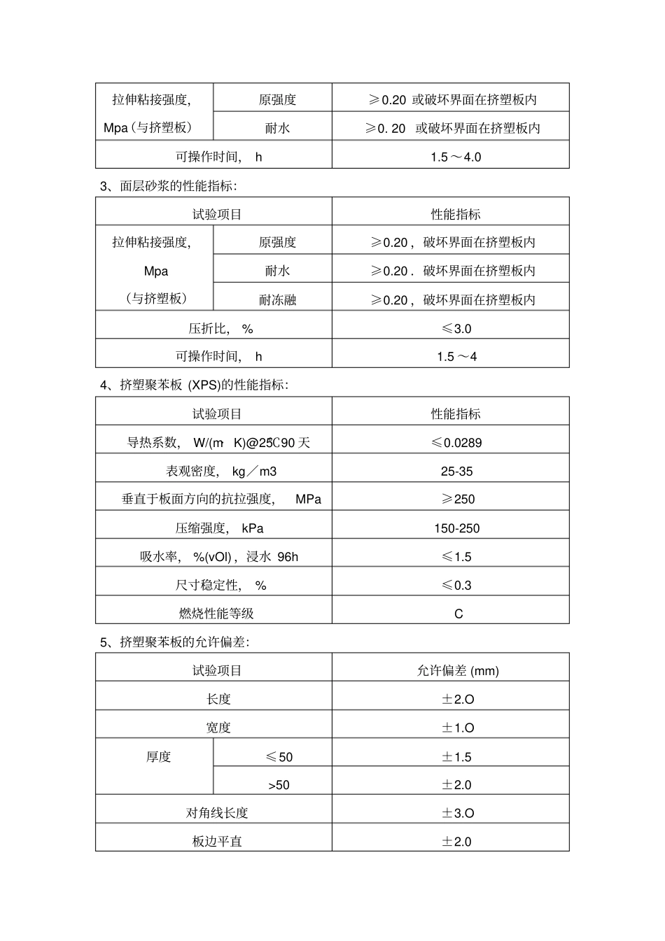 挤塑聚苯板施工方案_第2页