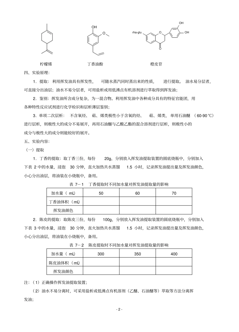 挥发油成分的提取和鉴别_第2页