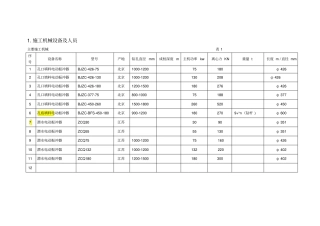 振冲碎石桩施工工艺