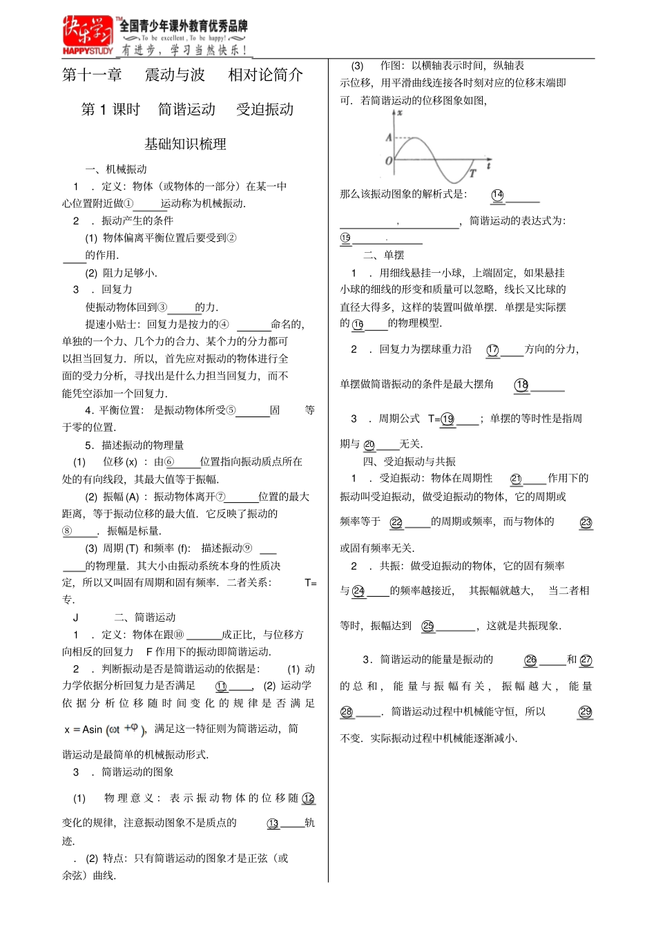 振动和波相对论简介汇总_第1页