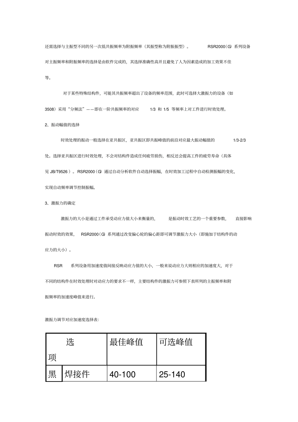 振动时效基本工艺方法_第2页