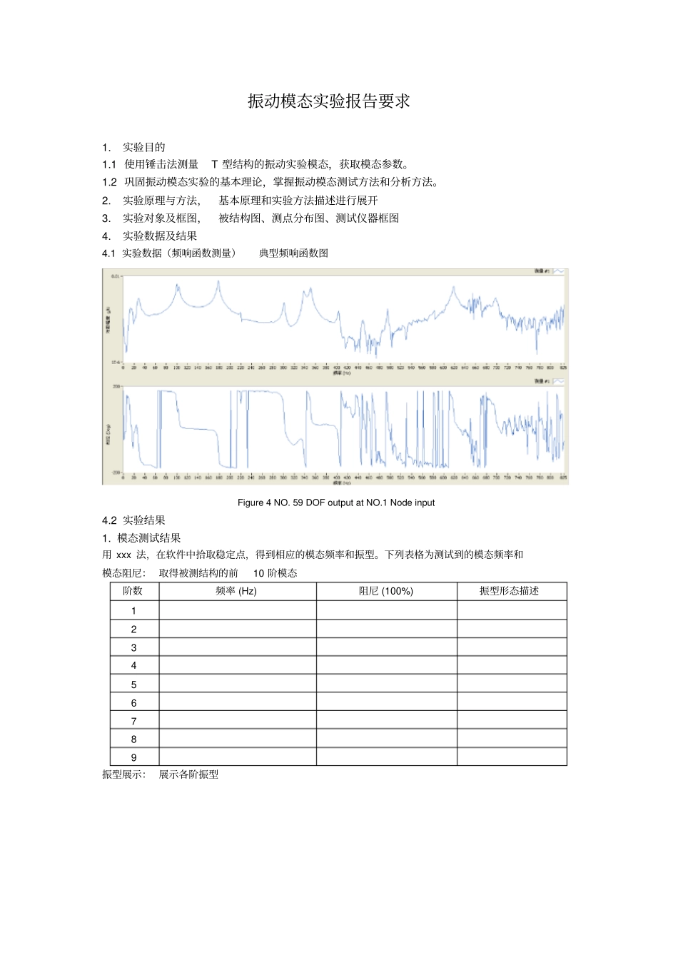 振动模态试验报告要求_第1页