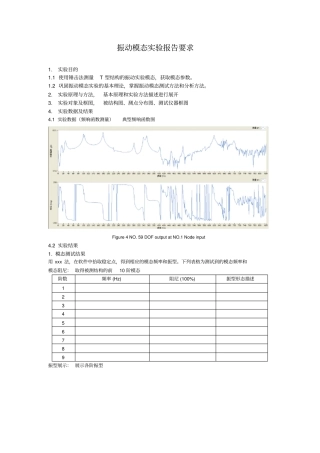 振动模态试验报告要求