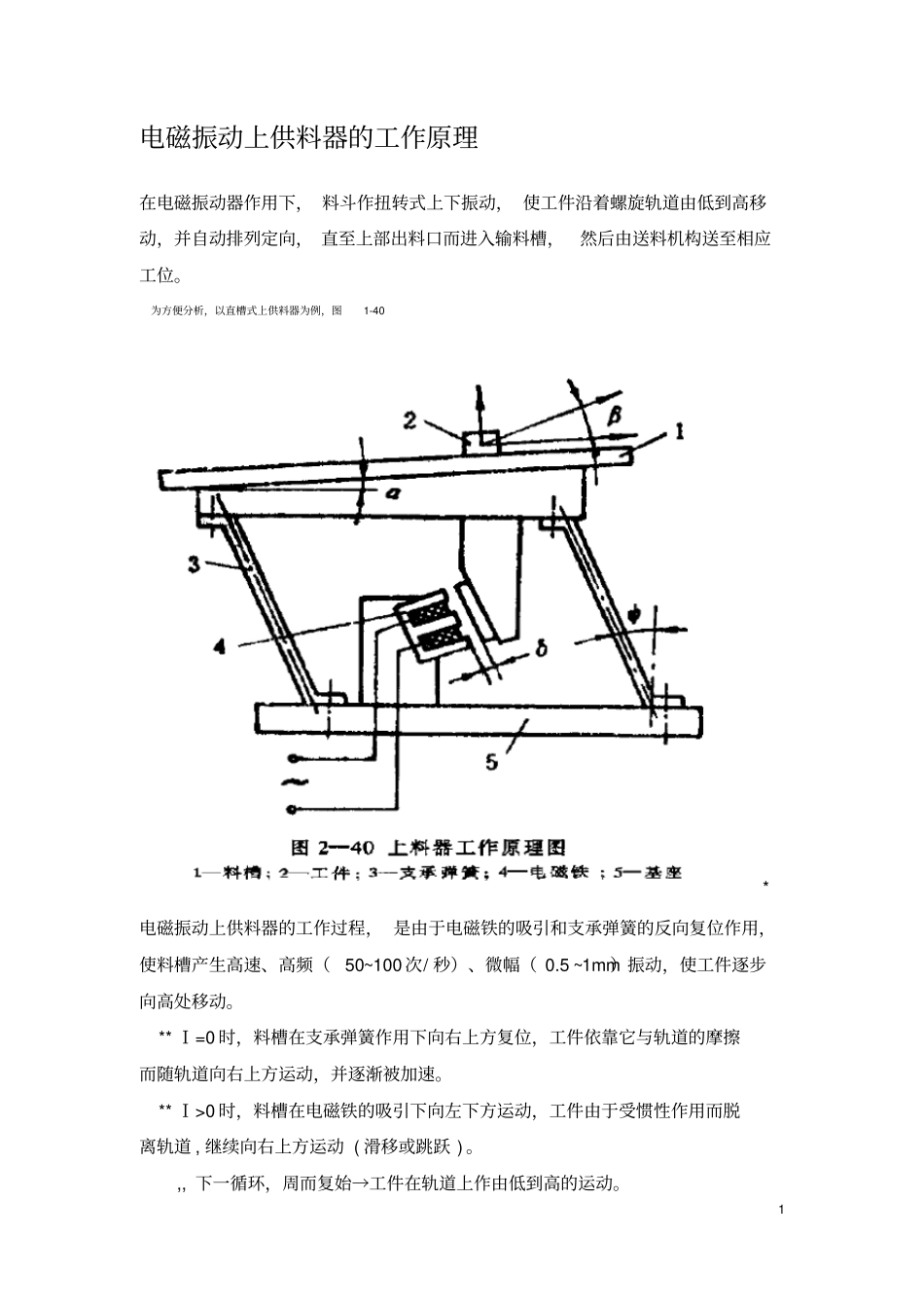 振动盘设计手册_第1页