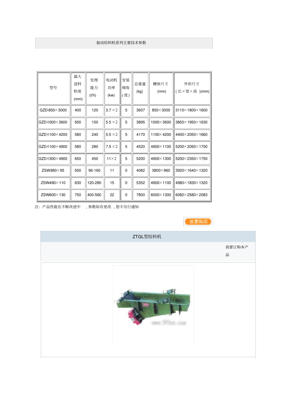 振动给料机系列主要技术参数_第1页