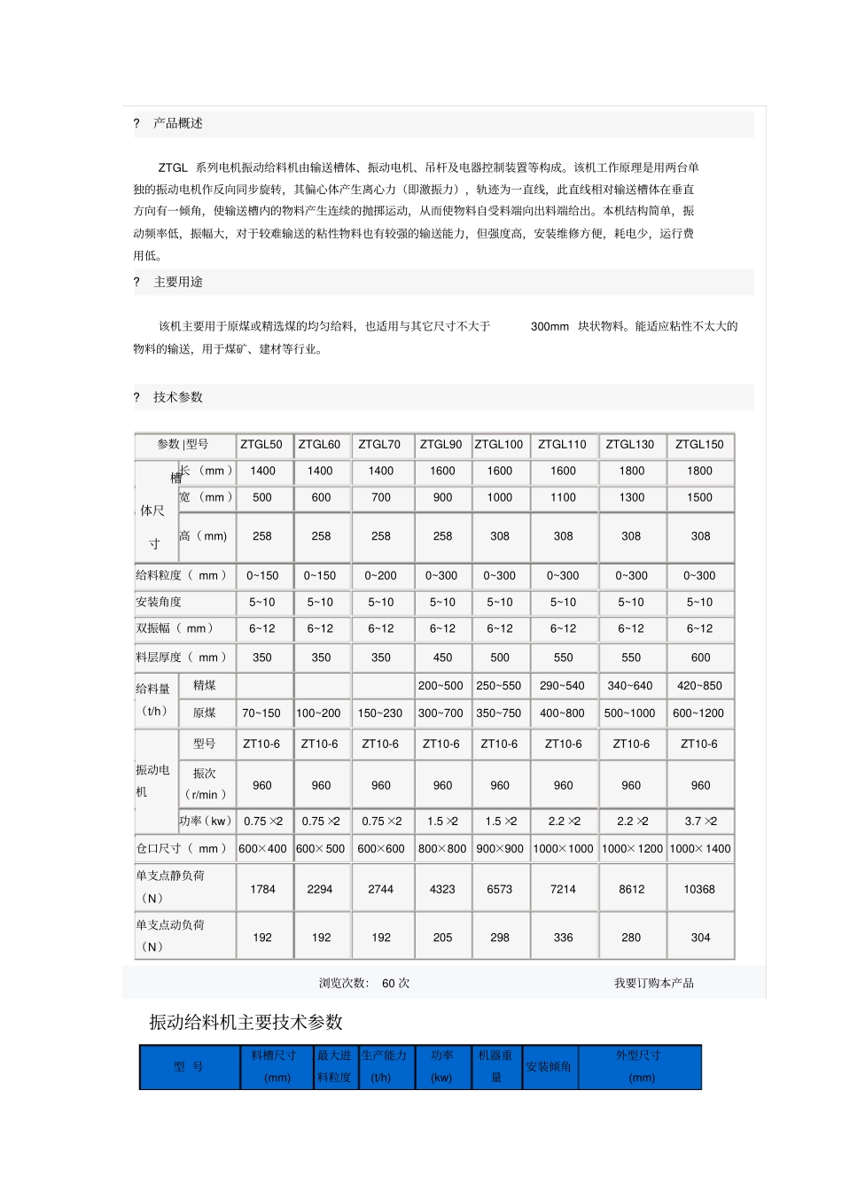 振动给料机系列主要技术参数_第3页