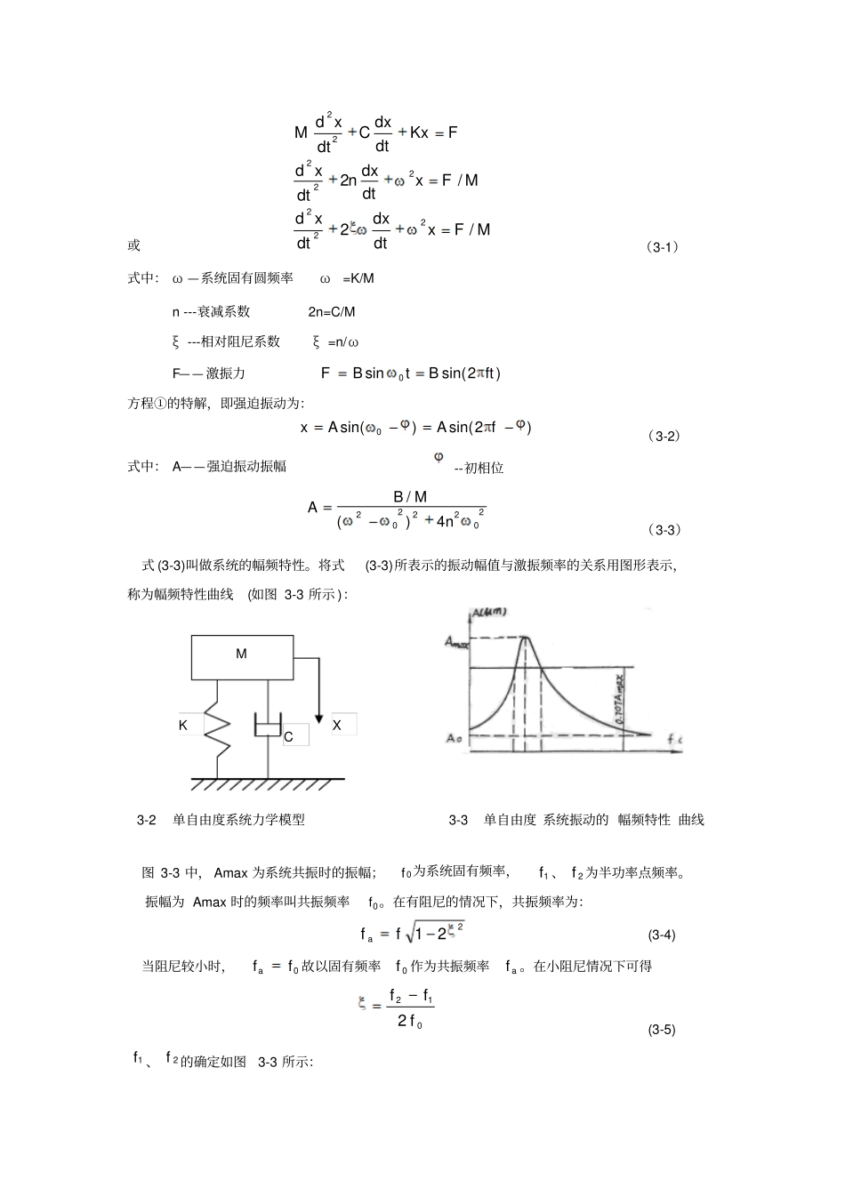 振动试验报告讲解_第3页