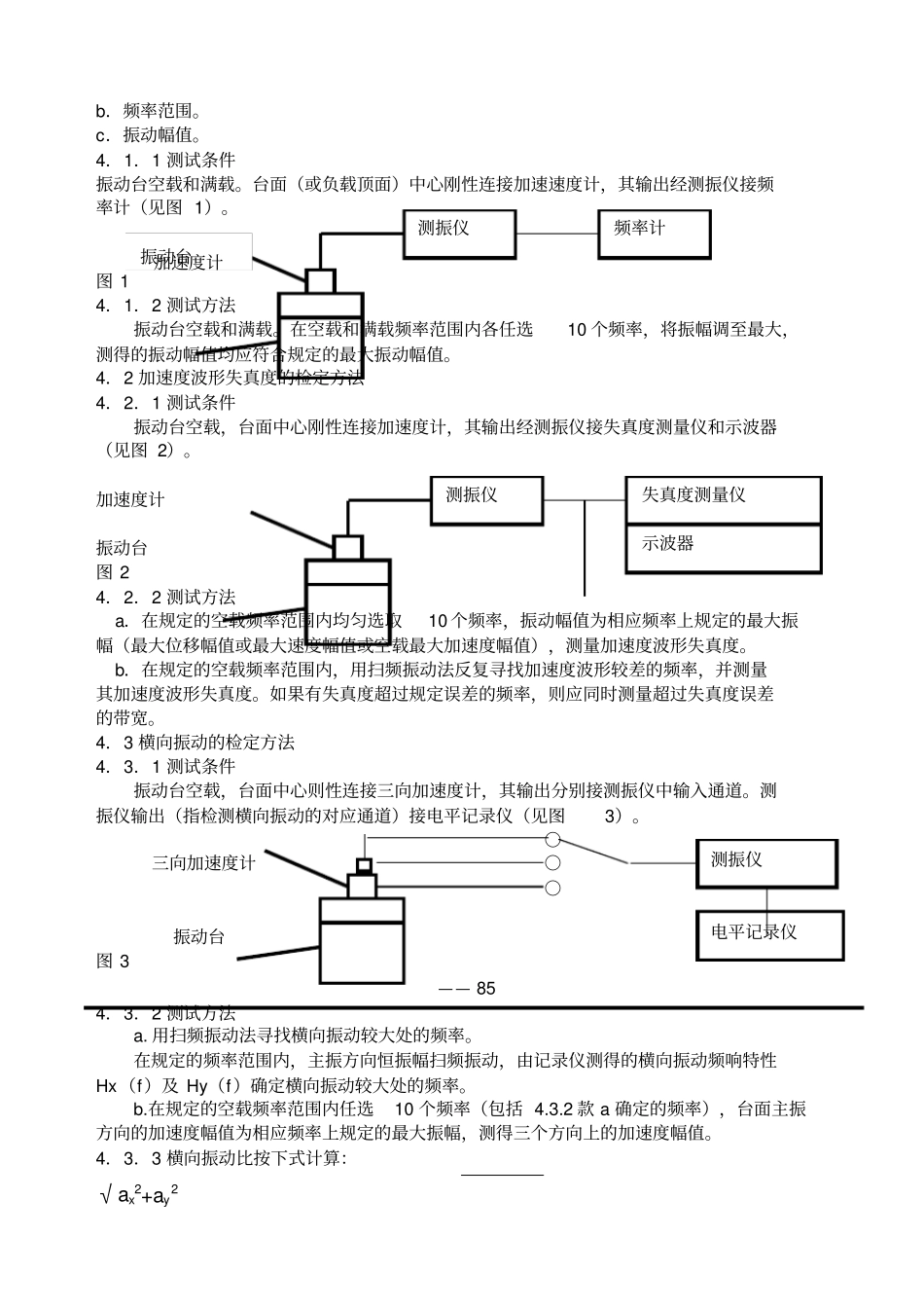 振动试验标准_第3页