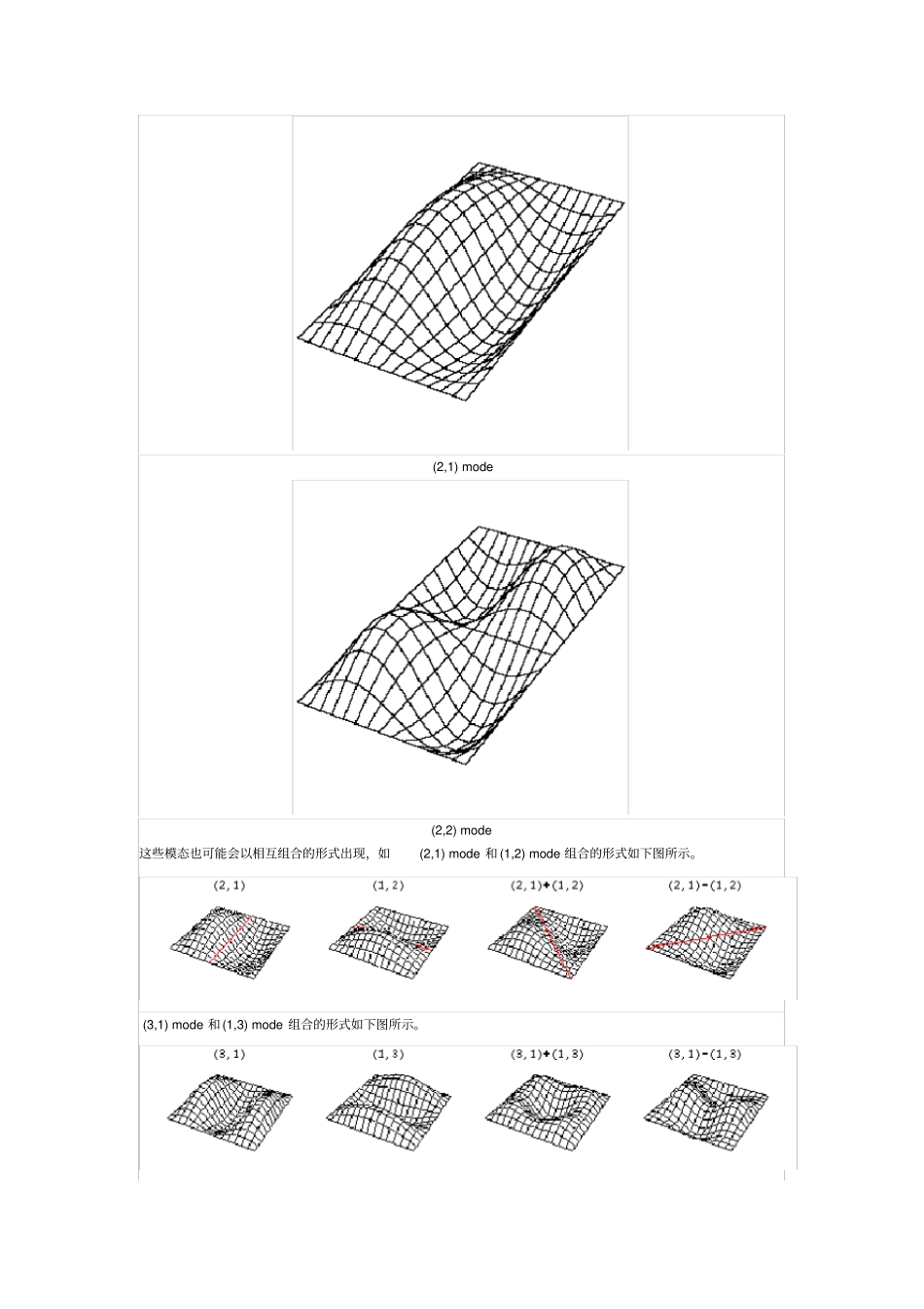 振型中的节点节线节径和节圆_第3页