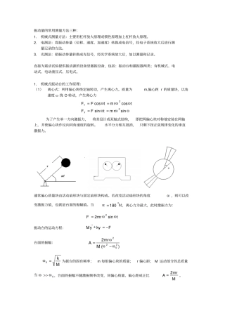振动量的常用测量方法三种