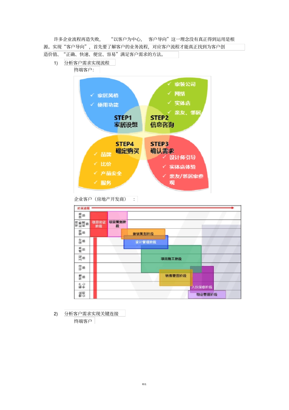 换个角度解读华为LTC_第2页