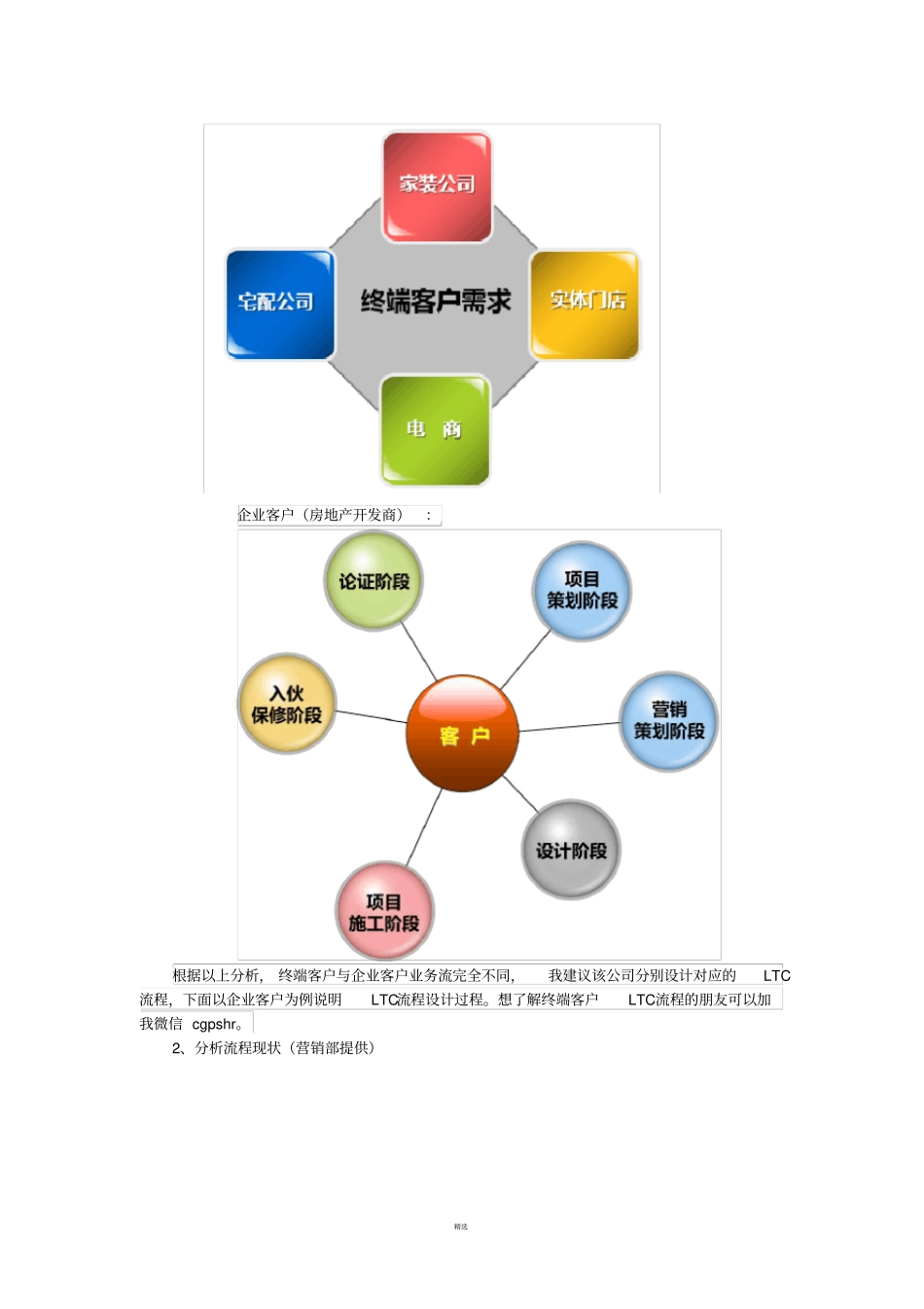 换个角度解读华为LTC_第3页