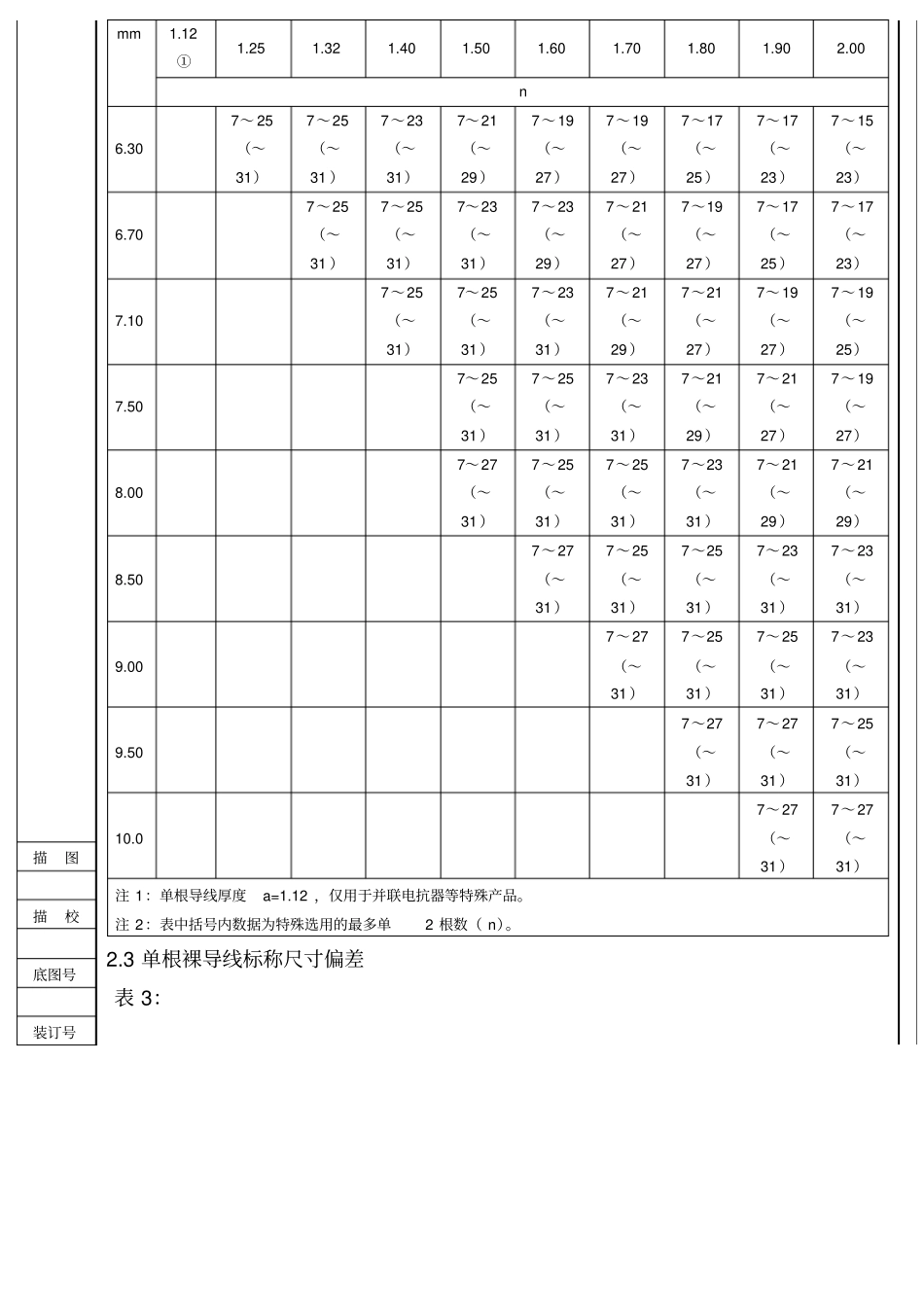 换位导线有关技术规定分析_第3页