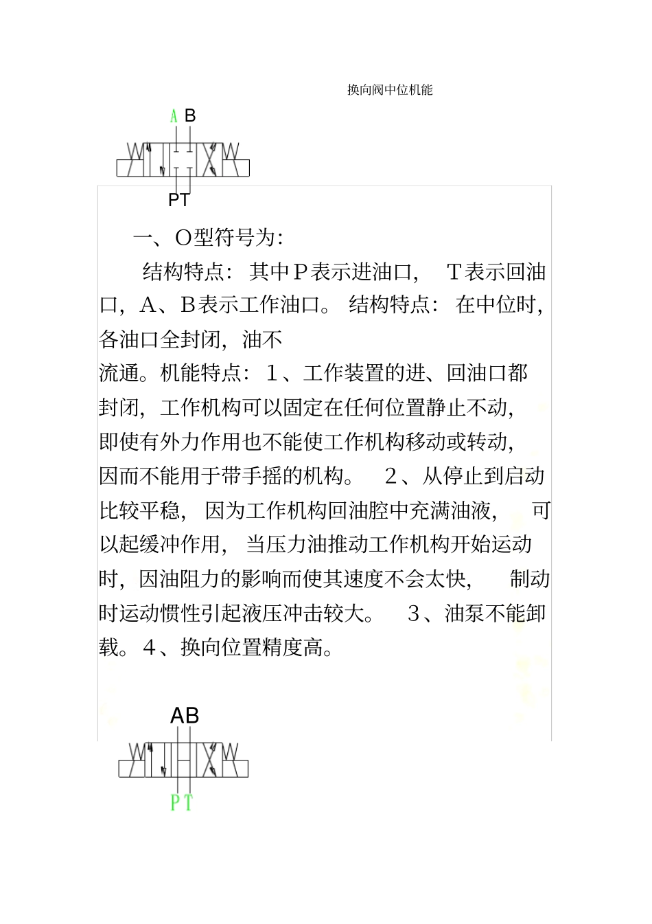 换向阀中位机能详解_第2页