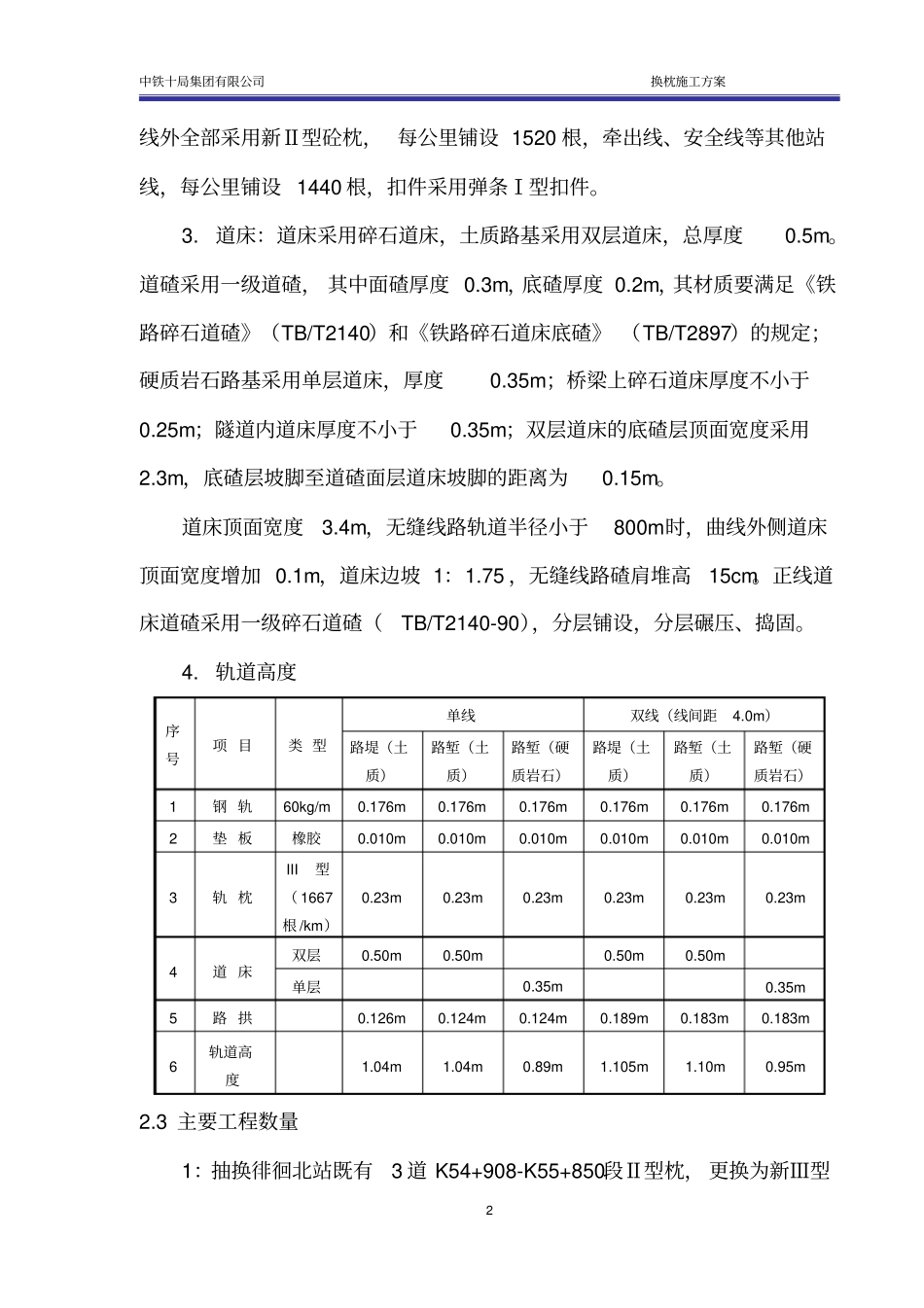 换枕施工专项方案_第3页